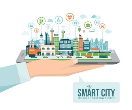 Recommender Systems for Smart Cities